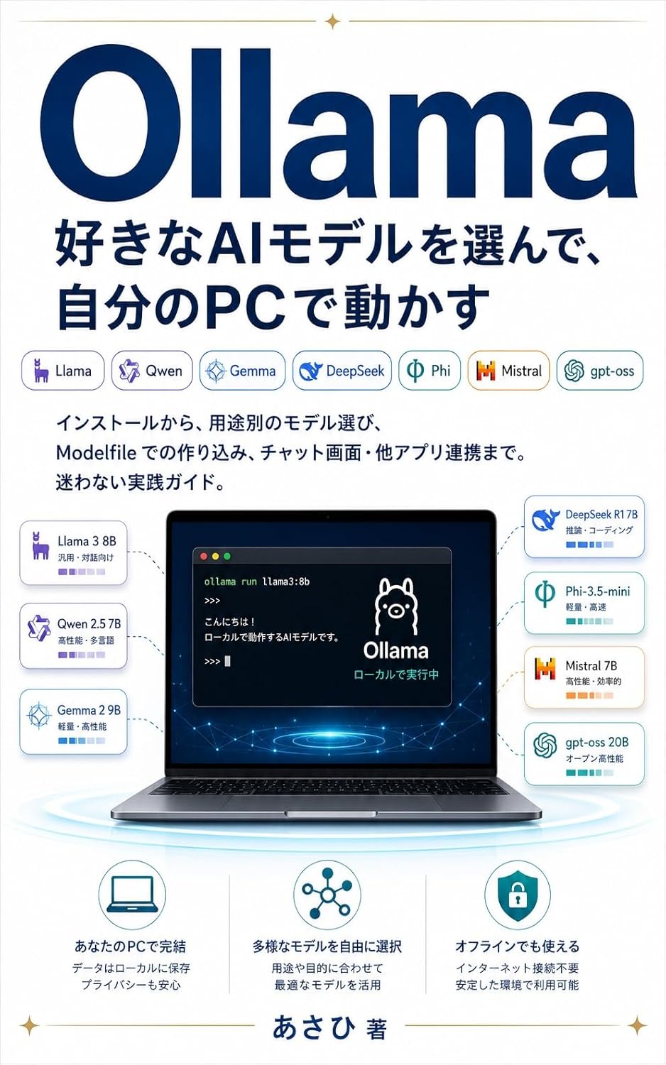 Ollama: 好きなAIモデルを選んで、自分のPCで動かす